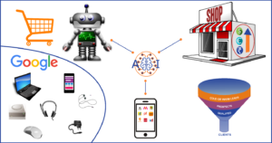 Using-AI-to-gather-competitive-intelligence